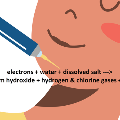 Galvanic Electrolysis- Electrons and Chemistry